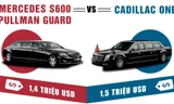 [Infographic] So sánh cặp limousine chống đạn của Tổng thống Mỹ và Nga