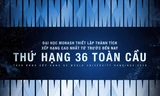ĐH Monash (Úc) đạt thứ hạng cao nhất từ trước đến nay trên BXH Đại học thế giới QS 2026 