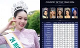 Thành tích của Hoa hậu Thanh Thủy giúp Việt Nam thẳng tiến trên bản đồ sắc đẹp