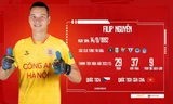 CLB Công an Hà Nội chiêu mộ thành công Filip Nguyễn 