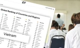 Đã có bảng xếp hạng toàn cầu 2020 về mức độ thành thạo tiếng Anh, Việt Nam ở vị trí nào?