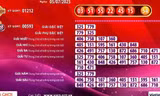 Xổ số Vietlott có vé trúng giải Jackpot 2 trị giá gần 32,7 tỉ đồng