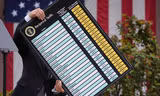 Bảng thuế mới mà ông Trump công bố ngày 2/4. (Ảnh: AP)
