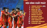 Chán chế ảnh tới chế tên, cười bể bụng với đội hình tuyển Việt Nam phiên bản Engsub