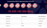 Kết quả xổ số hơn 92 tỷ đồng được quay như thế nào
