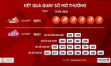 Bản tin 8H: Có người trúng hơn 58 tỷ thông qua Vietlott-SMS