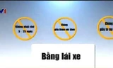 Dịch vụ đổi bằng lái xe chỉ… 15 phút: Khó tin mà có thật