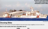 Châu Á lo Trung Quốc châm ngòi chiến tranh