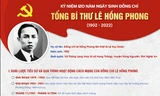 [Infographics] 120 năm ngày sinh Tổng Bí thư Lê Hồng Phong