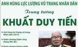 Anh hùng lực lượng vũ trang nhân dân, Trung tướng Khuất Duy Tiến