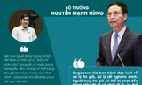 Trả lời chất vấn ấn tượng của Bộ trưởng Nguyễn Mạnh Hùng