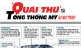 [Infographics] 'Quái thú' hộ tống Tổng thống Mỹ Donald Trump