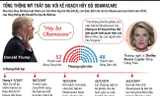 [ĐỒ HỌA] Tổng thống Trump thất bại với kế hoạch hủy bỏ Obamacare