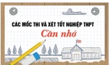 [Infographics] Những lưu ý vàng khi dự thi THPT quốc gia 2018