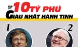 [ĐỒ HỌA] 10 người giàu nhất hành tinh nắm bao nhiêu tỷ USD?