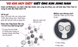 [ĐỒ HỌA] ‘Vũ khí' sát hại ông Kim Jong Nam khủng khiếp ra sao?