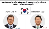 [ĐỒ HỌA] Hai ứng viên tiềm năng trong cuộc bầu cử Tổng thống Hàn Quốc