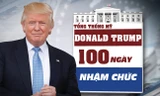 [ĐỒ HỌA] 100 ngày đầu tiên làm Tổng thống Mỹ của ông Donald Trump