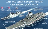 [ĐỒ HỌA] Tàu sân bay tự chế của Trung Quốc có gì đặc biệt? 