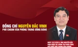 Chân dung Phó Chánh văn phòng Trung ương Đảng Nguyễn Đắc Vinh