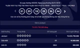 Kết quả kỳ quay Mega 6/45 ngày 26/1.