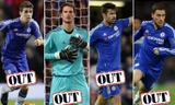 “Danh sách đen” của Chelsea.