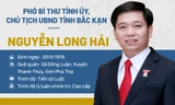 Chân dung Chủ tịch UBND tỉnh Bắc Kạn Nguyễn Long Hải
