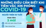 Những điều cần biết khi tiêm vắc xin ngừa COVID-19 tại Việt Nam