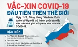 Toàn cảnh vắc-xin COVID-19 đầu tiên trên thế giới