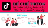 Đế chế TikTok: Từ hiện tượng toàn cầu đến 'con mồi' của Mỹ