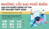 Những lỗi sai phổ biến gây rắc rối khi ghi phiếu đăng ký thi tốt nghiệp THPT 