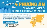 4 phương án cho chuyến bay đặc biệt đưa người Việt từ Guinea Xích Đạo về nước