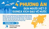 4 phương án cho chuyến bay đặc biệt đưa người Việt từ Guinea Xích Đạo về nước