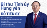 Chân dung Bí thư Tỉnh ủy Hưng Yên Đỗ Tiến Sỹ