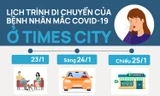 Bệnh nhân mắc COVID-19 ở khu chung cư cao cấp Times City đã đi những đâu?