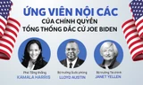 Ứng viên nội các của chính quyền Tổng thống đắc cử Joe Biden