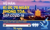 Vũ Hán: Kí ức 76 ngày phong tỏa dập COVID-19