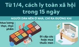 Việt Nam 'cách ly toàn xã hội' trong 15 ngày