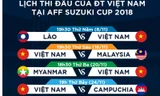K+ tiếp sóng và đồng hành cùng AFF Cup 2018