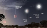 Ảnh đồ họa cách mà trăng máu và Sao Hỏa sẽ cùng xuất hiện trên trời đêm - ảnh: Wire Feeds