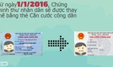Nhận dạng thẻ căn cước công dân thay chứng minh nhân dân