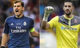 Casillas rời Real, tạo điều kiện cho Casilla quay trở lại (Ảnh: Defensacentral)