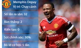 Đóng góp của Depay sau hơn một mùa giải là quá ít so với kỳ vọng từ người hâm mộ.