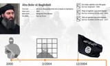 Al-Baghdadi - thủ lĩnh 'bóng ma' của IS