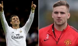 Luke Shaw thuê lại căn biệt thự của Ronaldo ở Manchester.