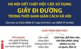 Người dân Hà Nội ra đường phải xuất trình những giấy tờ gì?
