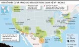 [ĐỒ HỌA] Mỹ-Mexico: Vấn đề nhập cư và hàng rào biên giới 