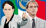 Đội tuyển Italia và sự đáng sợ dưới thời HLV Mancini