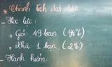 Xu hướng này không phải là hiếm, đặc biệt ở các cấp tiểu học, THCS.