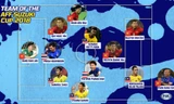 Đội hình tiêu biểu AFF Cup 2018 của Fox Sports châu Á
